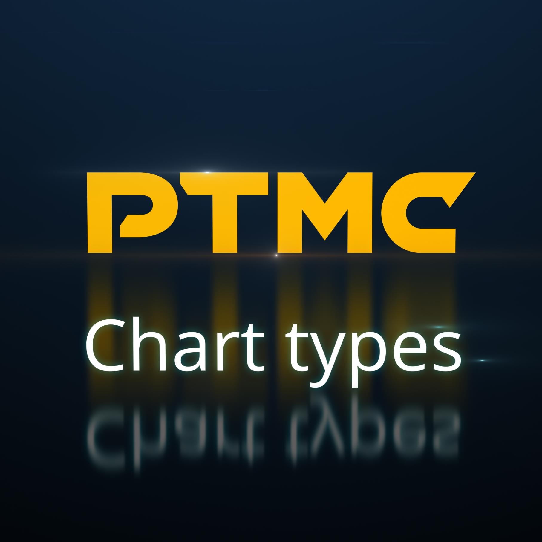Chart types in PTMC platform (Video)