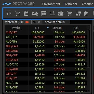 What's new in the Protrader 3 interface