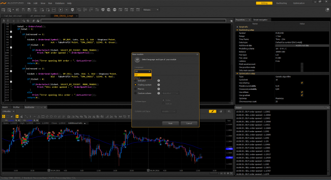Create indicators, scripts, studies and trading experts