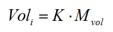 Formula of Lot multiplier - Protrader