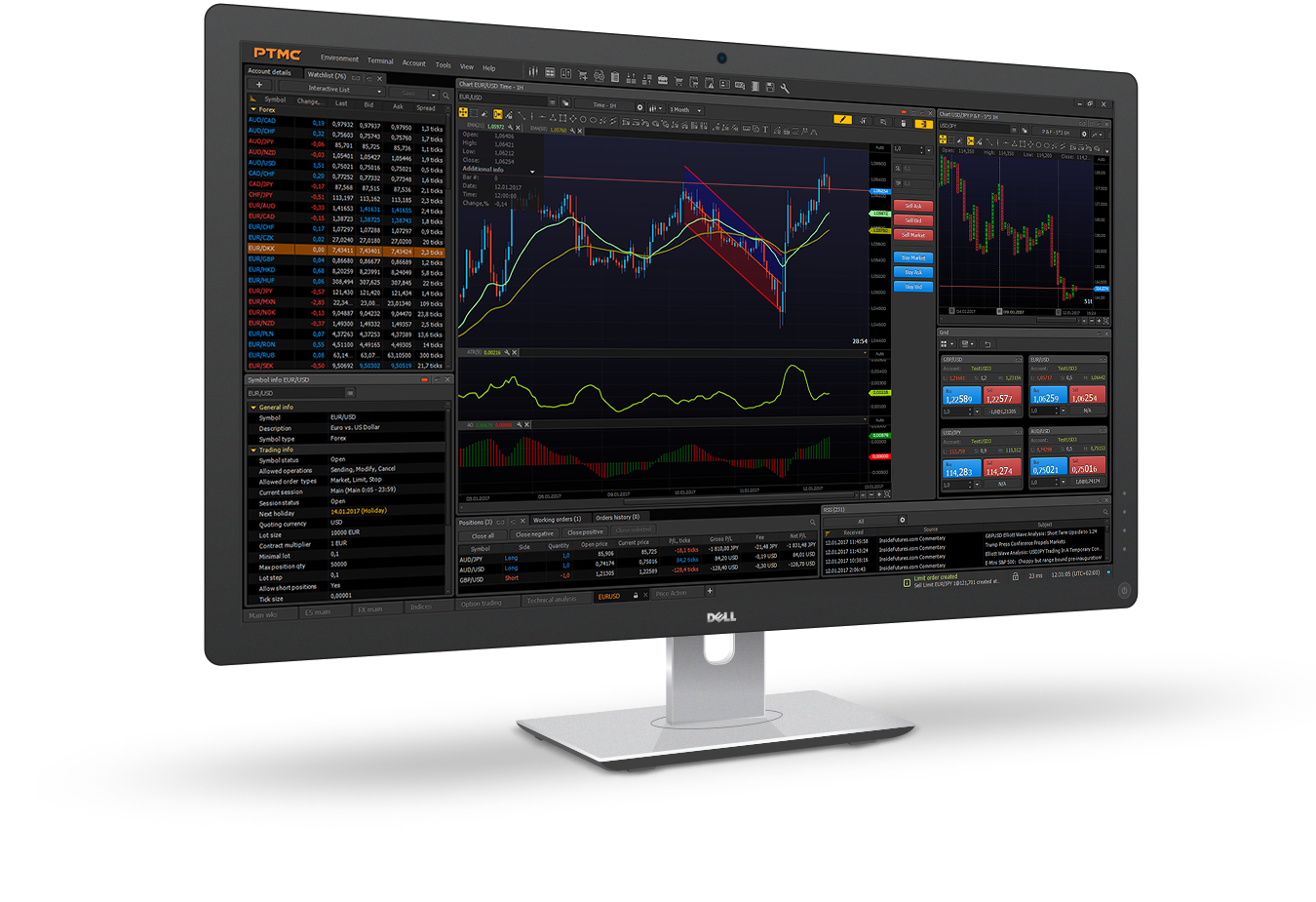 iqoption trading da 1 euro