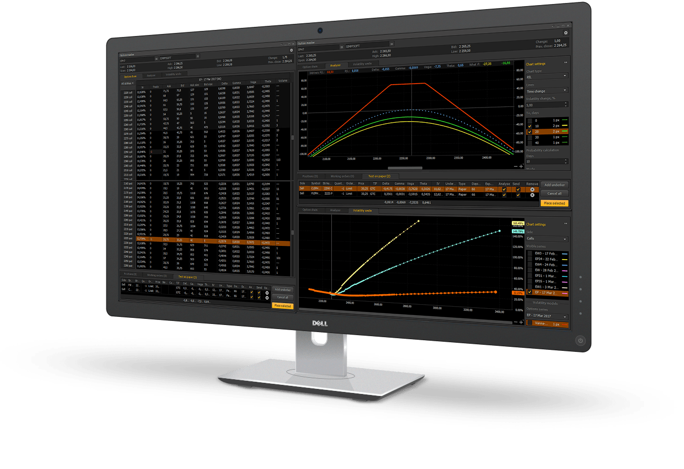 Ptmc Trading Platform For Better Trade - 