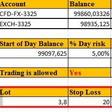 Practical example of using DDE in Protrader