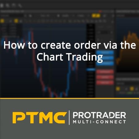 How to create an order via the Chart Trading