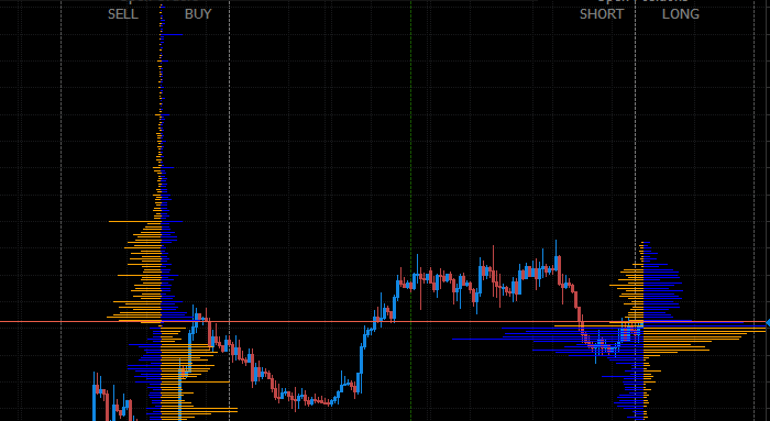 Oanda Order Book Ptmc Code Base - 