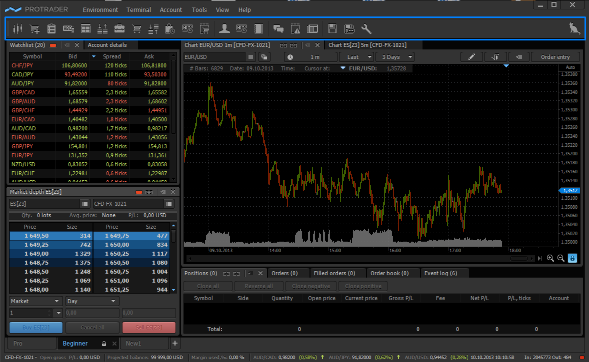 protrader clone