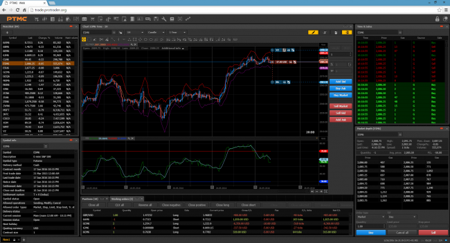 PTMC web version