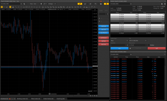 PTMC trading platform