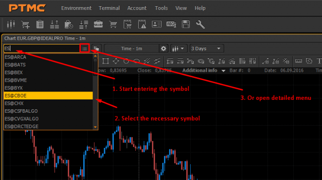 Select Symbols - PTMC platform