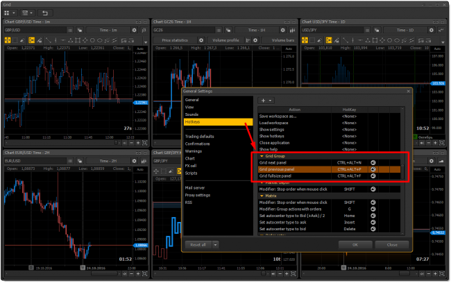 New Hotkeys for Grid panel in PTMC platform