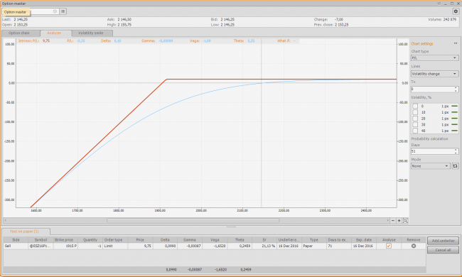 December futures contract with the index S&P 500