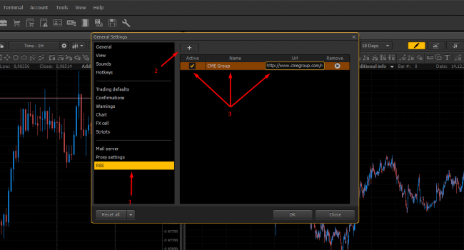 Let's add RSS channel from CME Group