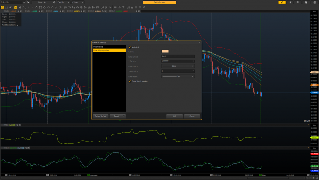 Disable the price markers of indicators on the price scale