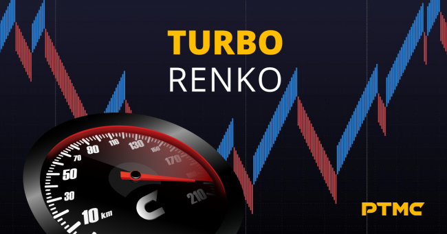 Turbo Renko chart PTMC